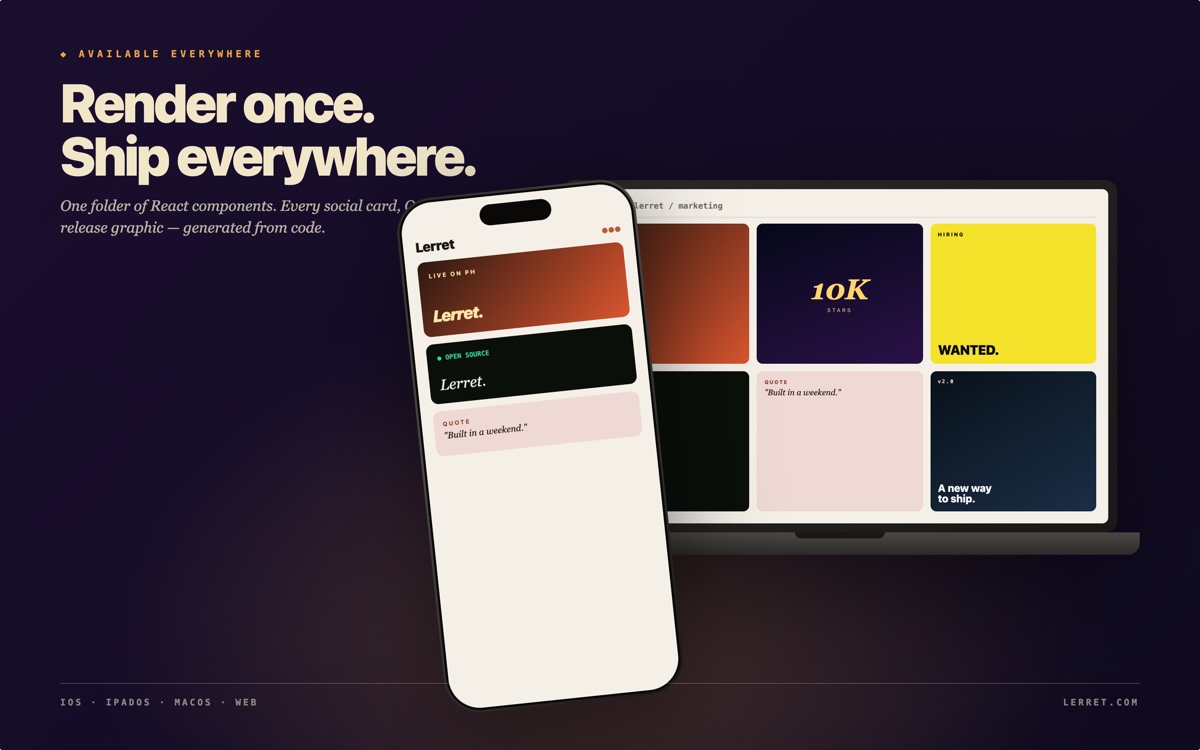 Multi-device showcase — landscape, dark cosmic purple gradient with amber bottom glow, amber "◆ AVAILABLE EVERYWHERE" eyebrow, huge headline "Render once. Ship everywhere.", italic serif tagline, large laptop mockup on the right showing a 3×2 bento grid of six artboard cards (PH launch, 10K stars, hiring, open source, testimonial, release v2.0), tilted iPhone mockup overlapping the laptop's bottom-left corner, "iOS · iPadOS · macOS · Web" footer tag
