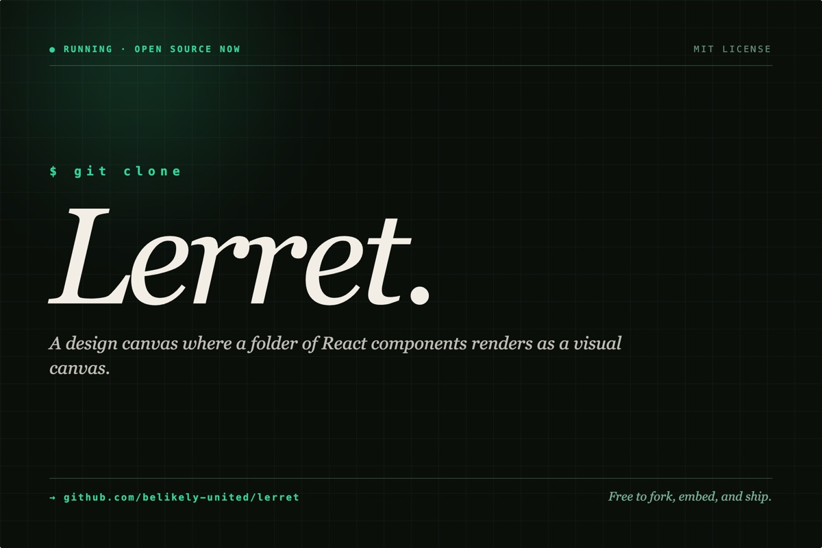 Open source release — deep forest-black background with subtle green grid lines, soft green radial bloom top-left, top monospace ledger "● RUNNING · OPEN SOURCE NOW" + "MIT LICENSE", "$ git clone" prompt in green, gigantic italic serif "Lerret." in cream as the centerpiece, italic description below, bottom ledger with repo URL + italic "Free to fork, embed, and ship."