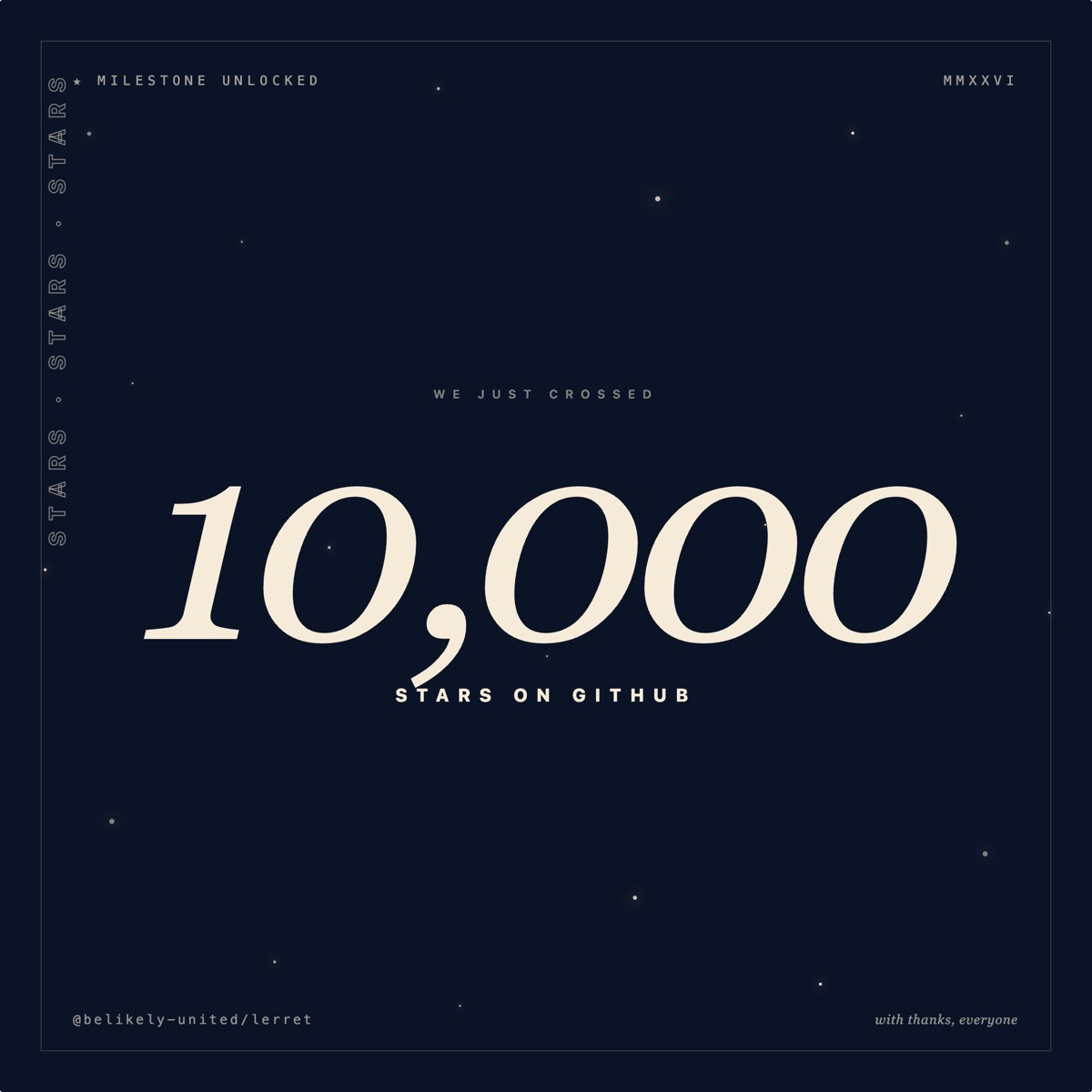 Stars milestone poster — deep navy background with scattered glowing star dots, hairline frame, "★ MILESTONE UNLOCKED · MMXXVI" monospace masthead, vertical outlined "STARS · STARS · STARS" rotated text on left, centered giant italic-serif "10,000" in cream, "STARS on GitHub" subtitle, repo handle bottom-left, italic "with thanks, everyone" bottom-right
